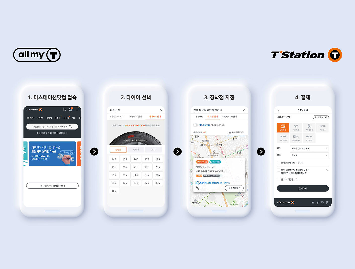 ‘모두, 한번에, 알아서’…한국타이어 티스테이션(T’Station)이 제안하는 쉽고 편리한 타이어 구매 요령